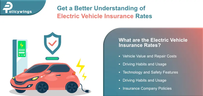 electric vehicle insurance rates