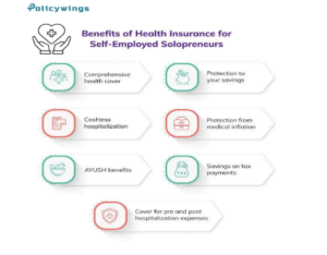 health insurance for employes