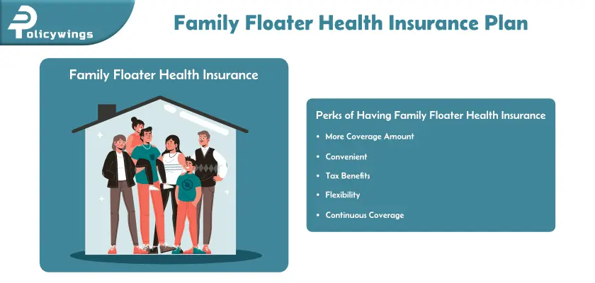 Family Floater Health Insurance Plan: Tips & Benefits