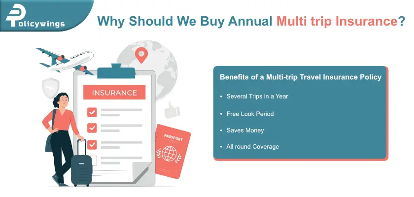 Multi Trip Insurance