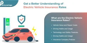 Get a Better Understanding of Electric Vehicle Insurance Rates