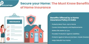 Secure Your Home: The Must Know Benefits of Home Insurance